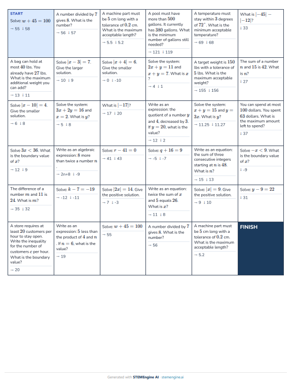 Algebra 1 math maze printable where students solve absolute value equations and inequalities to trace the correct path from start to finish