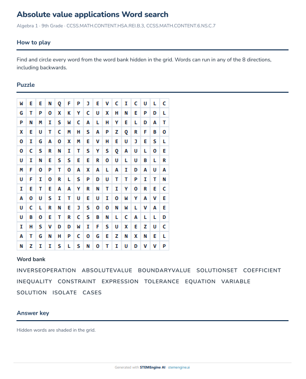 Algebra 1 vocabulary word search printable with a letter grid and word bank of absolute value terms such as inequality, tolerance, and boundary value