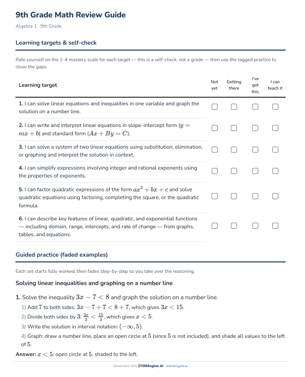 Algebra 1 review guide printable with a 1 to 4 mastery self-check on learning targets and guided faded-example practice for solving and graphing linear inequalities