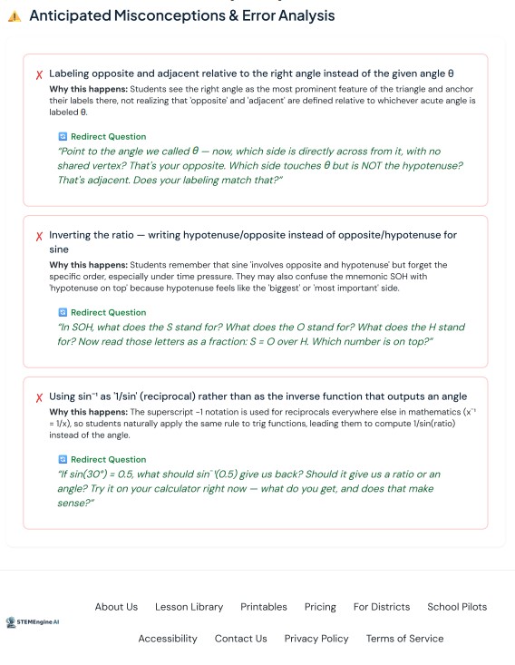High school trigonometry teacher page anticipating common SOH-CAH-TOA misconceptions with redirect questions for opposite/adjacent labeling, inverted sine ratios, and inverse trig functions